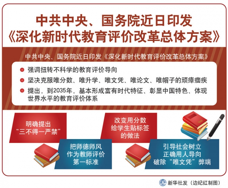 图表：中共中央、国务院近日印发《深化新时代教育评价改革总体方案》.jpg