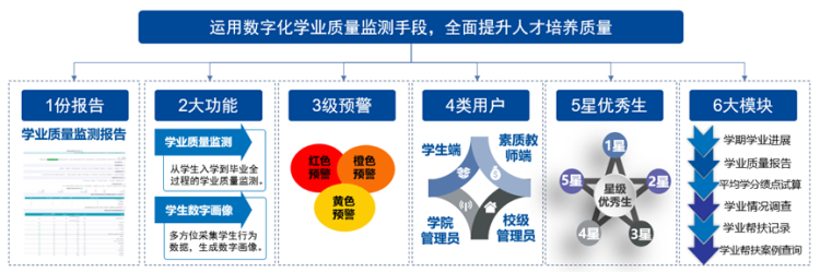 平台2.png