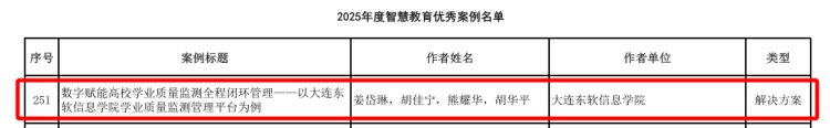 1获奖1.png